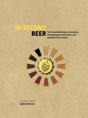 cover image of 30-Second Beer
